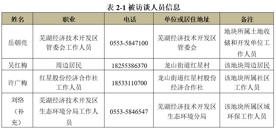 091158909 091158909